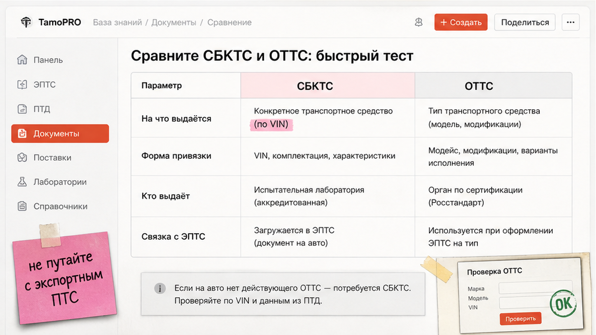 Сравнительная таблица СБКТС и ОТТС: VIN, ЭПТС, лаборатория